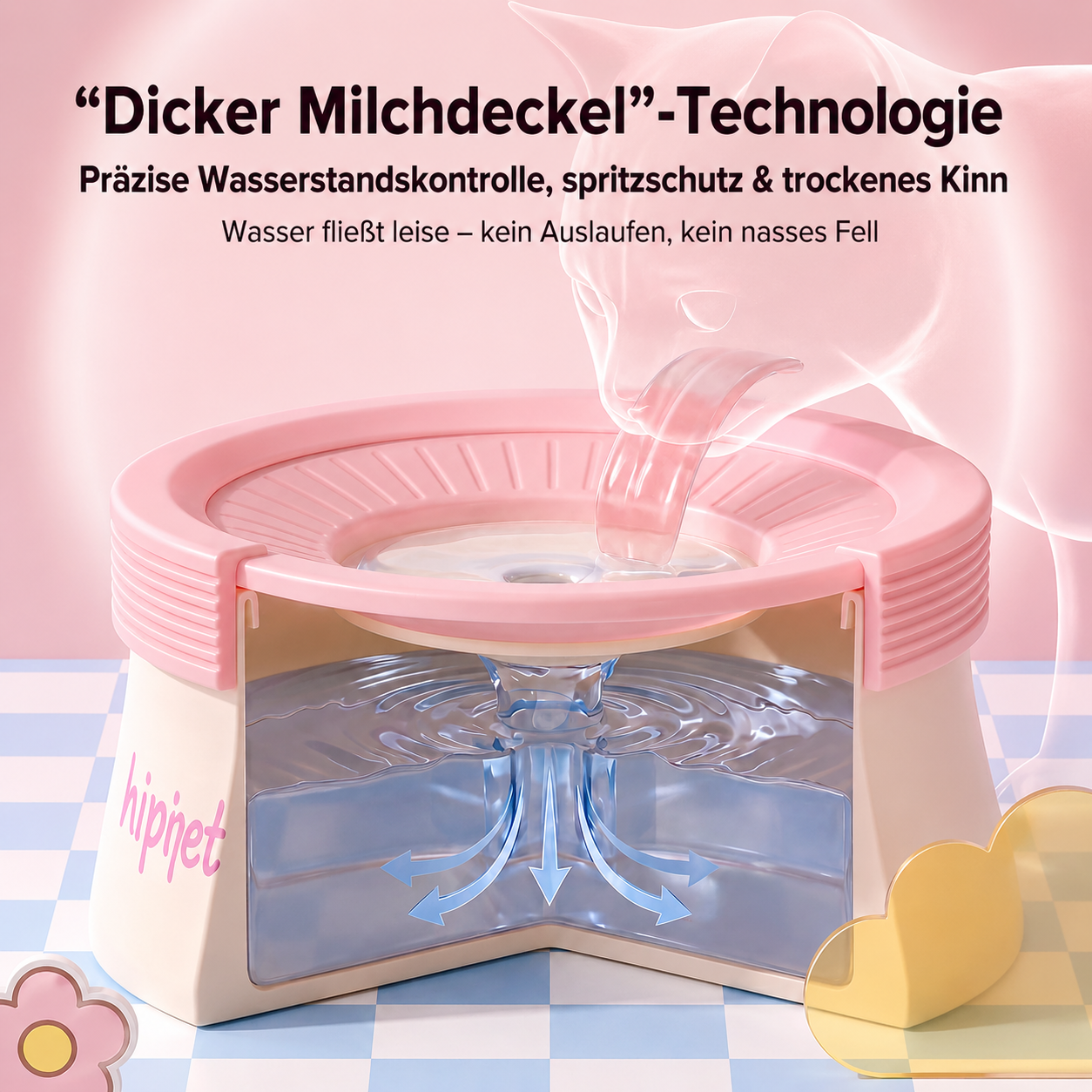 Wigglefolk Anti-Spritz Wassernapf für Hunde & Katzen – Kontrollierte Wasserabgabe