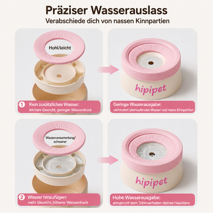 Wigglefolk Anti-Spritz Wassernapf für Hunde & Katzen – Kontrollierte Wasserabgabe
